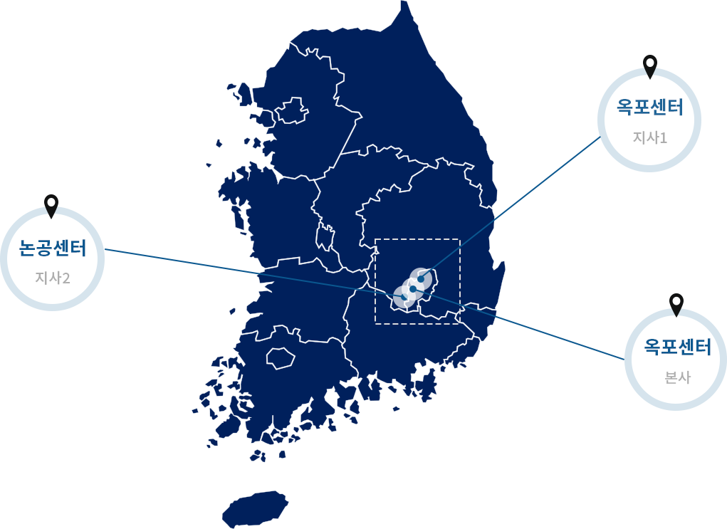 지도